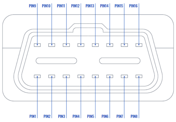 FMB003Pinout